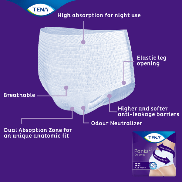 TENA Night Pants - Unisex