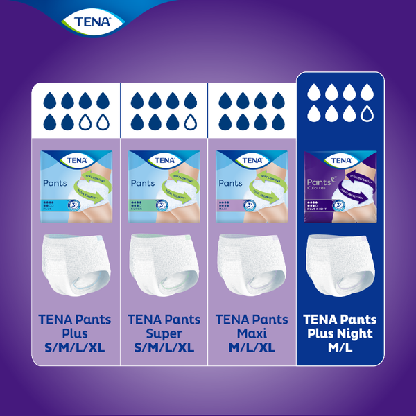 TENA Night Pants - Unisex