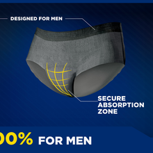 TENA MEN Premium Fit Protective Underwear Maxi 