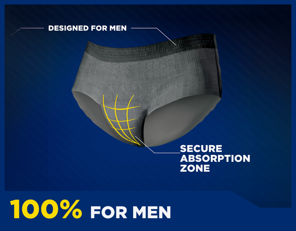 TENA MEN Premium Fit Protective Underwear Maxi