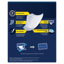 TENA Men Absorbent Protector Level 2 