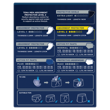 TENA Men Absorbent Protector Level 2 
