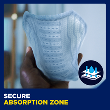 TENA Men Absorbent Protector Level 2 