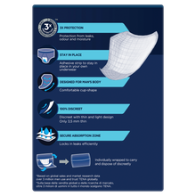 TENA Men Absorbent Protector Level 1 