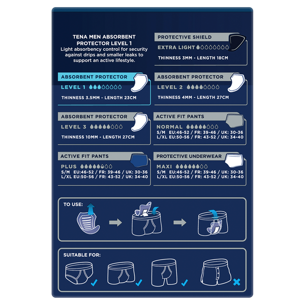 TENA Men Absorbent Protector Level 1