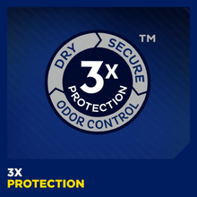 TENA Men Absorbent Protector Level 1 