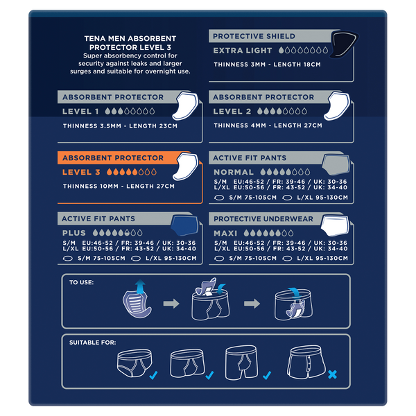 TENA Men Absorbent Protector Level 3
