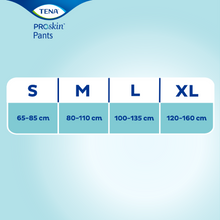 TENA ProSkin Pants Plus - Unisex 