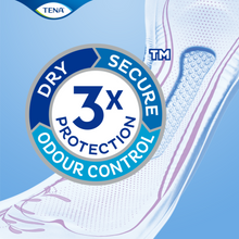 TENA InstaDRY™ Long Length Pads 