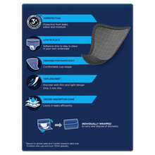 TENA Men Protective Shield 