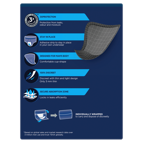 TENA Men Protective Shield