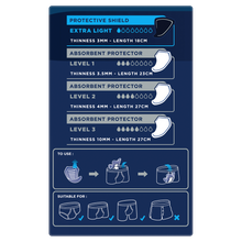 TENA Men Protective Shield 