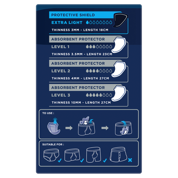 TENA Men Protective Shield