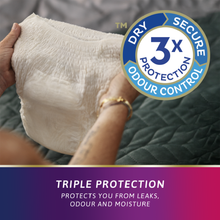 TENA Discreet High Waist Incontinence Underwear - Crème 