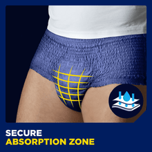 TENA Men Active Fit Navy Pants 