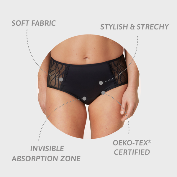 TENA Washable Absorbent Underwear - Classic